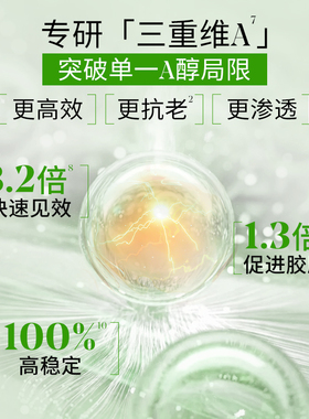 【双11抢先购】Murad/慕拉得视黄醇A醇面部精华 紧致抗皱精华临期