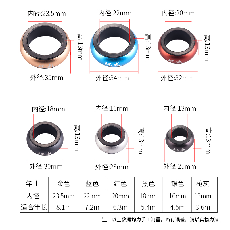 环盛铝合金鱼竿竿止金属防滑环高档竿止圈钓鱼o型止杆器渔具用品 - 图0