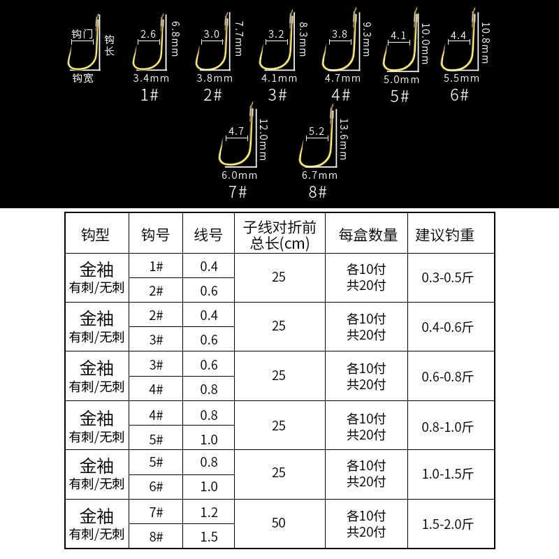 短子线双钩成品金袖防缠绕野钓鲫鱼专用鱼钩绑好袖钩有倒刺钓鱼钩