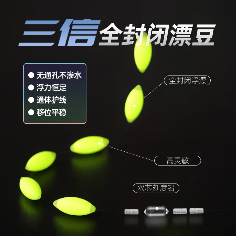 大物七星漂线组醒目大号豆单钩伊势尼巨物鱼钩双钩主线成品套装 - 图1