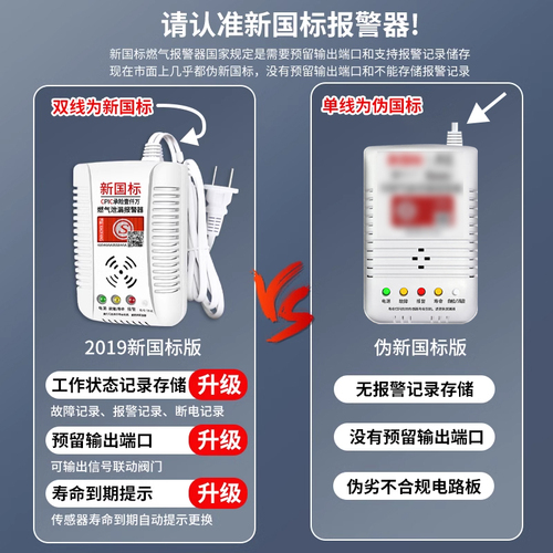 燃气报警器家用厨房饭店煤气天然气液化气餐饮可燃气体泄漏警报器