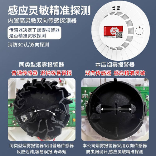 烟雾报警器消防专用火灾探测器3c认证商用家用工厂感应烟感警报器 - 图1