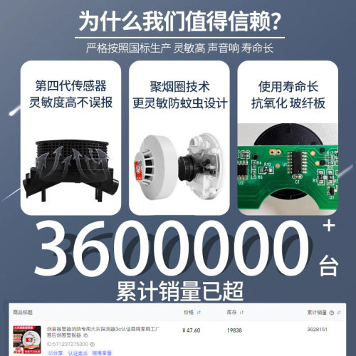 烟雾报警器消防专用火灾探测器3c认证商用家用工厂感应烟感警报器 - 图0