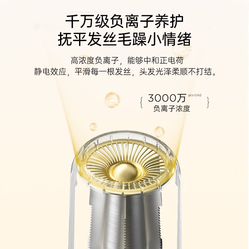 FANSY/飞美丝高速吹风机家用负离子护发便携复古吹风筒低噪F2s