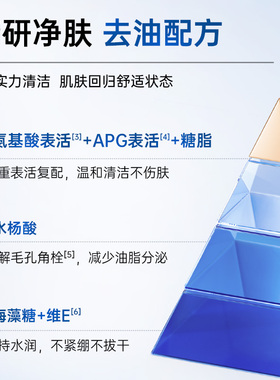 希睿达水杨酸洁面啫喱控油保湿