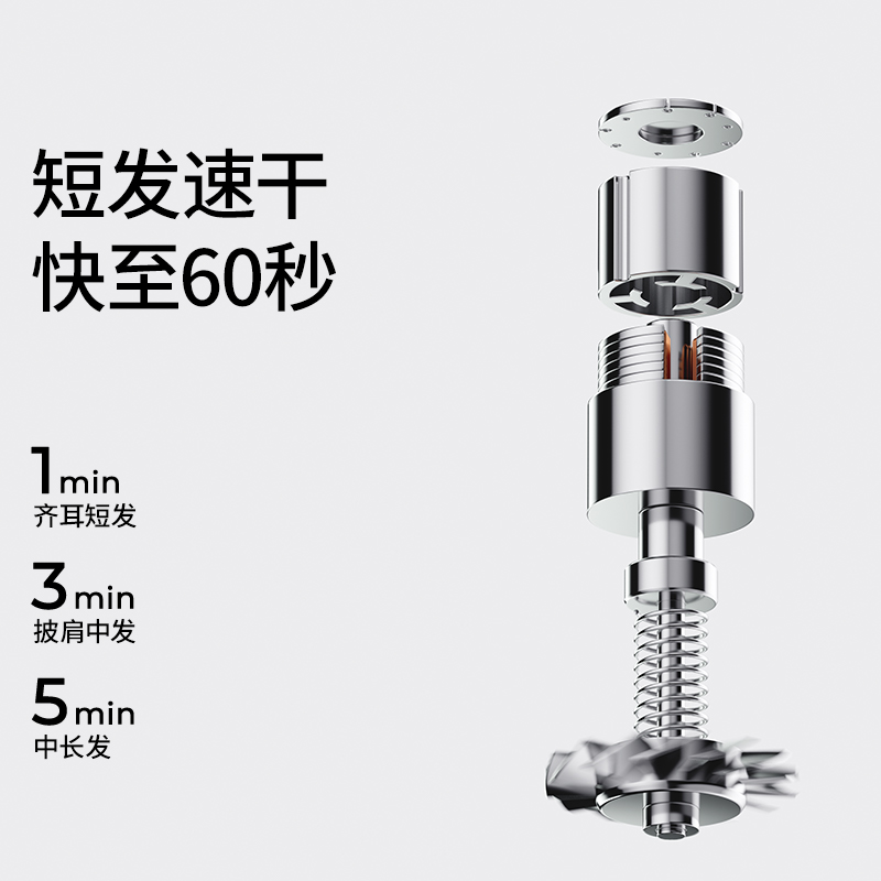 直白复古高速吹风机负离子电吹风家用大风力风筒情人节礼物送女友
