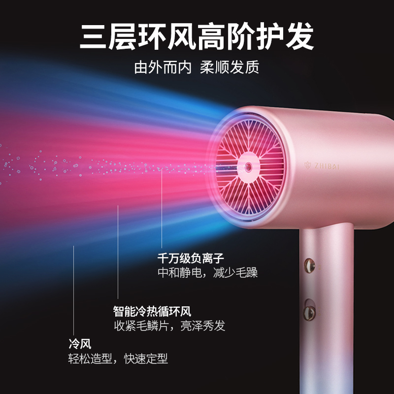 直白个人护理旗舰店直白吹风机负离子家用发廊大功率电吹风筒静音三层水润护发不伤发1