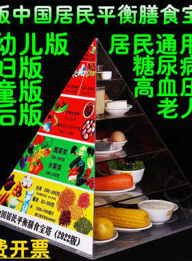 营养膳食食物交换份模型