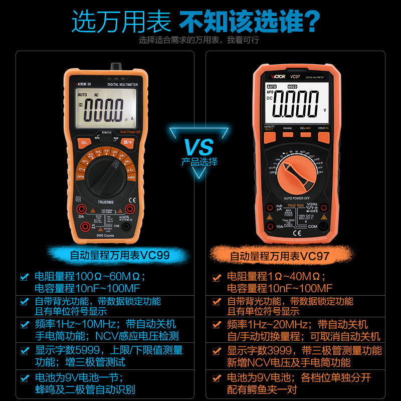 胜利万用表 新款自动量程数字万用表VC97 可测温度 频率 带背光 - 图2