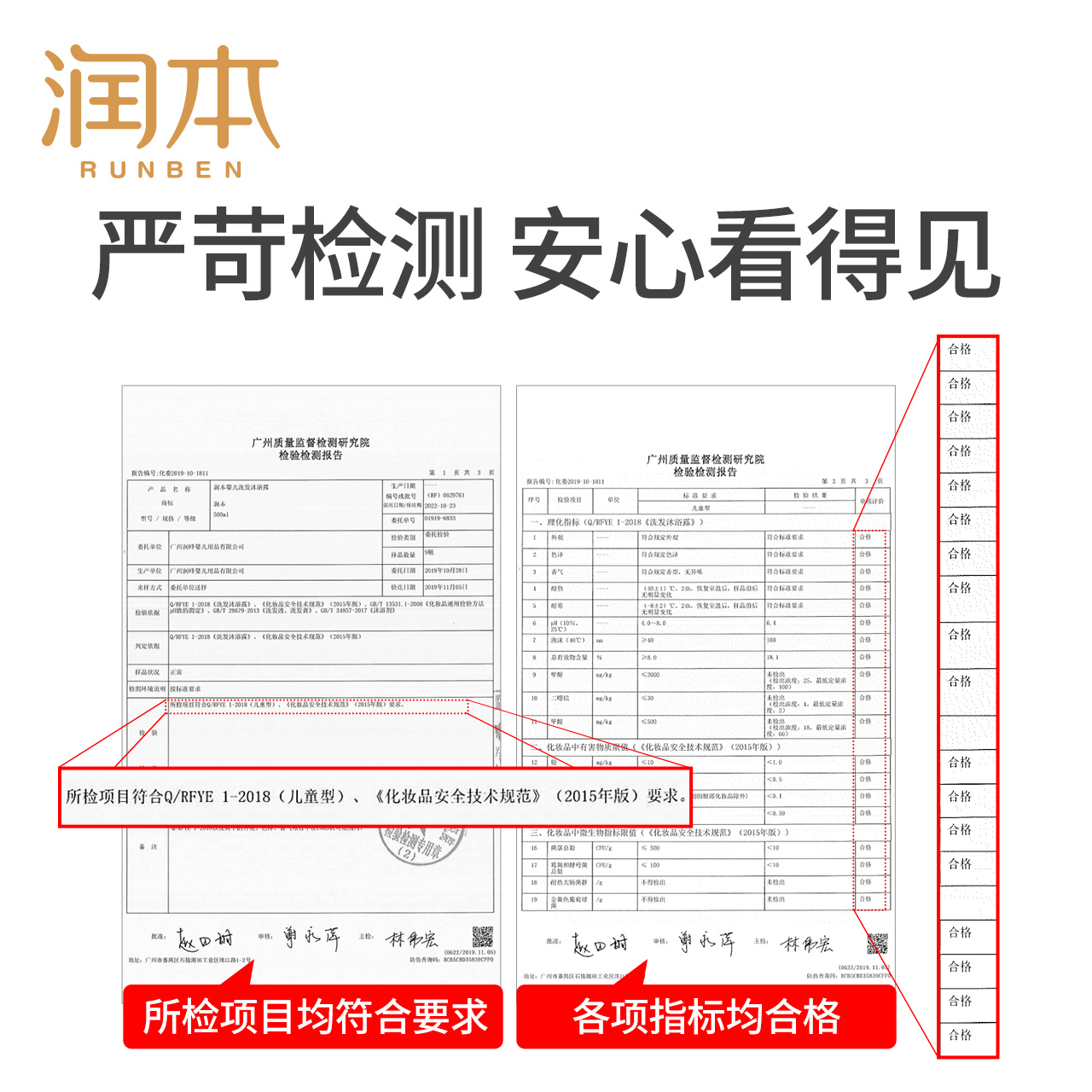 润本婴儿沐浴露洗发水二合一洋甘菊沐浴乳泡泡宝宝儿童洗澡专用 - 图2