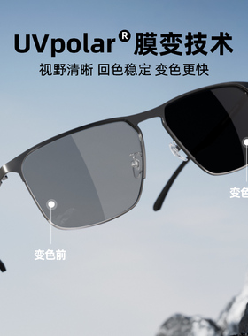 佳伯利智能变色碳纤维太阳眼镜