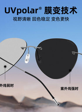 CAPONI墨镜2025新款男HUD偏光镜