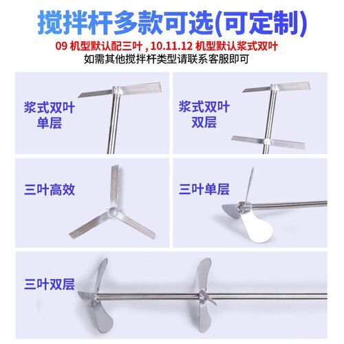 380V/220V 液体加药搅拌机立式减速机工业化工洗衣液加药桶搅拌器 - 图1