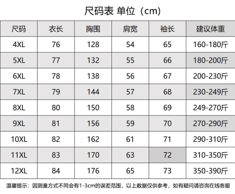 400斤潮流亮面棉衣男免洗加肥加大羽绒棉袄肥佬保暖宽松学生棉服-图2