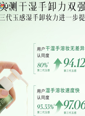 三福 逐本玉感洁颜油次抛卸妆油7颗 841788