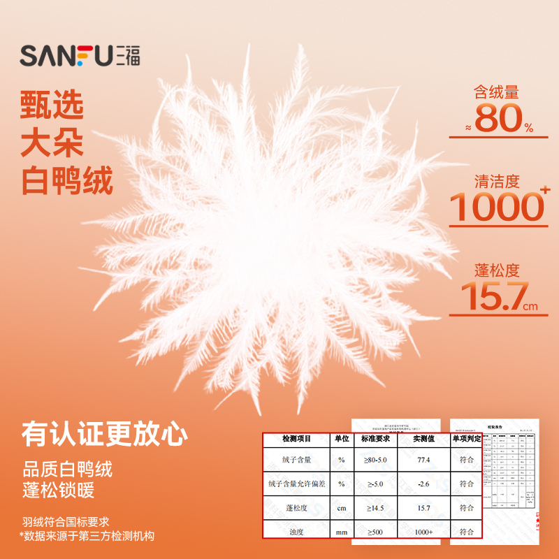 三福羽绒服女2025新款冬季韩系围脖格子撞色袖宽松外套女装844061