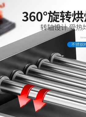 烤肠机商用小型便利店烤香肠机台湾热狗机火腿肠机台式恒温家用自