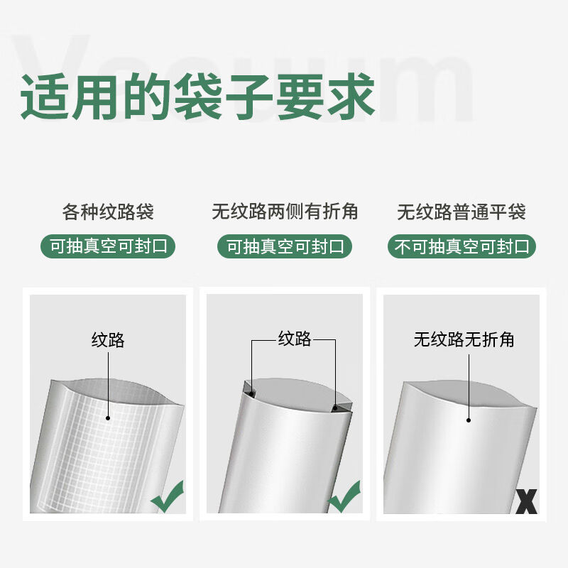 新鲜世界（FreshWorld）全自动真空包装机家用商用真空封口机干湿-图3