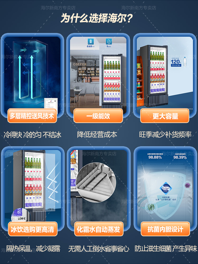 Haier/海尔商用饮料展示柜立式冷藏冰柜超市保鲜柜SC-239/339/412 - 图0