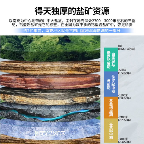 川晶 绿色食品食用盐整箱批发350*60袋装 无抗结剂加碘家用商用 - 图2