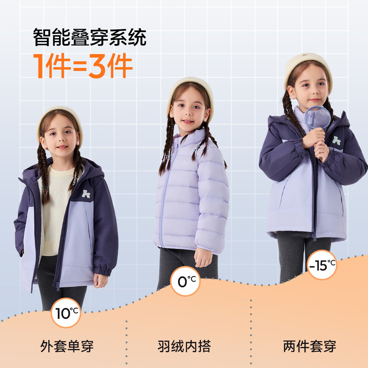 森马儿童羽绒服男童女童冬内胆上衣三合一两件套三防保暖宝宝外套,淘宝优惠券,粉丝福利购,淘宝优惠卷