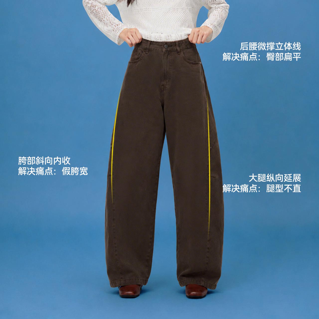 图 3