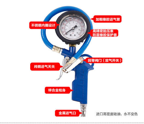 轮胎胎压表测压高精度汽车监测器带充气胎压计数显压力表气压表枪 - 图2