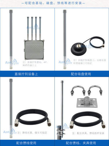 3G/4G/5G联通电信5G cpe pro移动n41外接玻璃钢天线1700-2700MHz - 图2