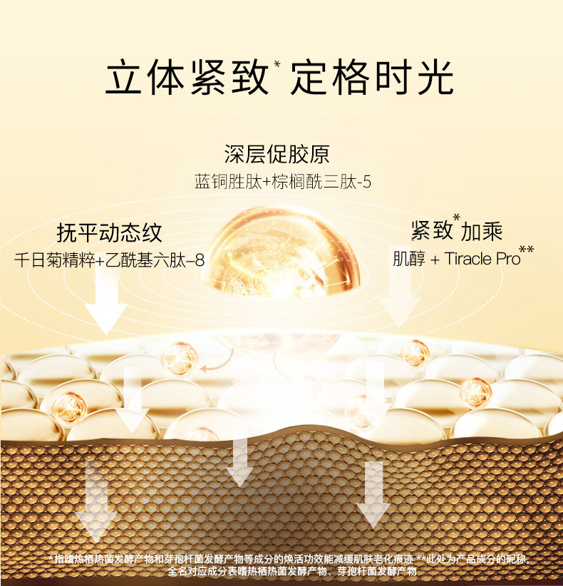 韩束聚时光抗皱紧致护肤品套装女 韩束领航面部护理套装