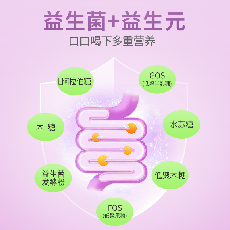 江中西梅汁正品官方旗舰店高膳益生元西梅饮品浓缩0脂肪果汁饮料,淘宝优惠券,粉丝福利购,淘宝优惠卷