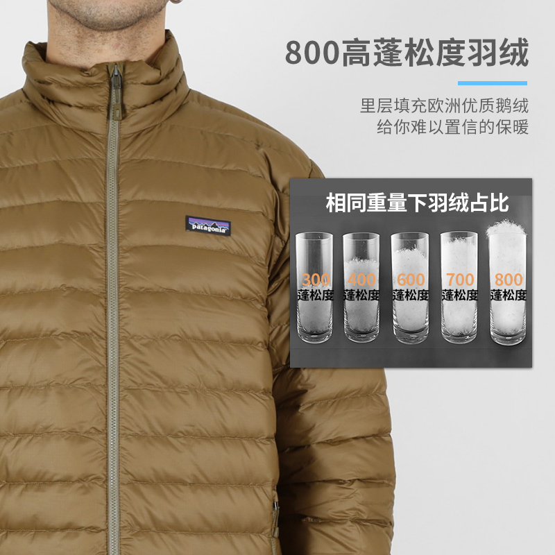 正品新款Patagonia Down Sweater男轻薄户外排骨保暖羽绒服84675 - 图1