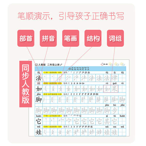 练字帖小学生1-2-3-6年级生字同步 一年儿童楷书凹槽练字本写字贴 - 图0