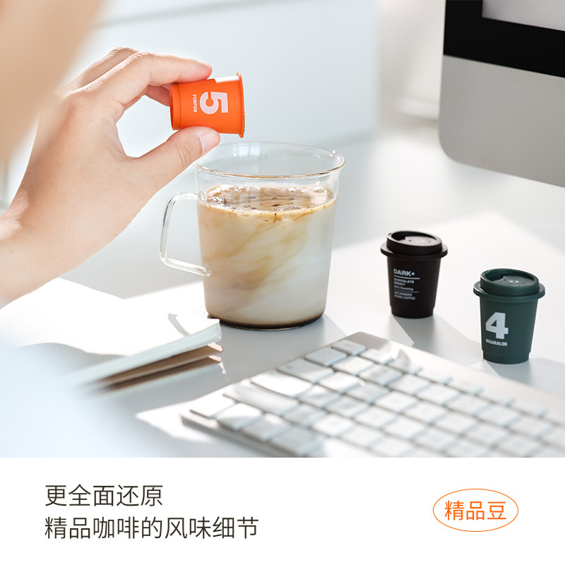 图 3