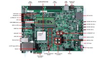 ZCU106 Development Board XILINX Official MPSOC Artificial Intelligence Image Processing Real Price Straight