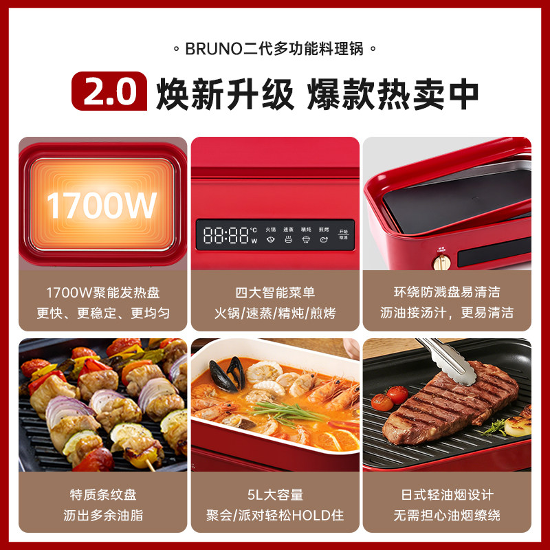 图 2