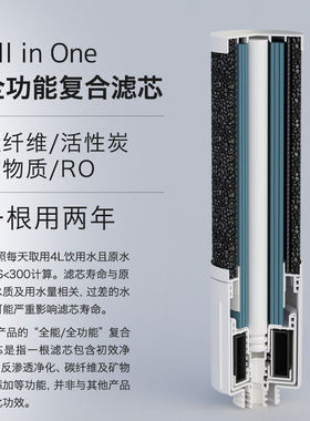 有逸（Unities）UwaterX11家用台式净水器加热饮水机净饮一体机即