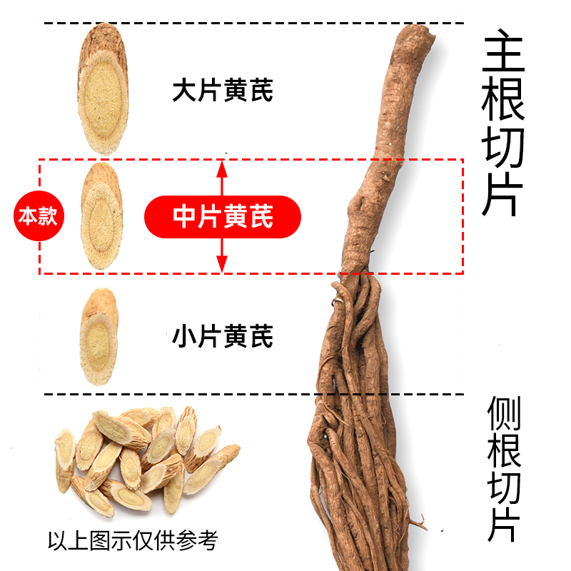 黄芪片500g非特级非野生正品官方旗舰店甘肃中药材配当归党参泡水 - 图1