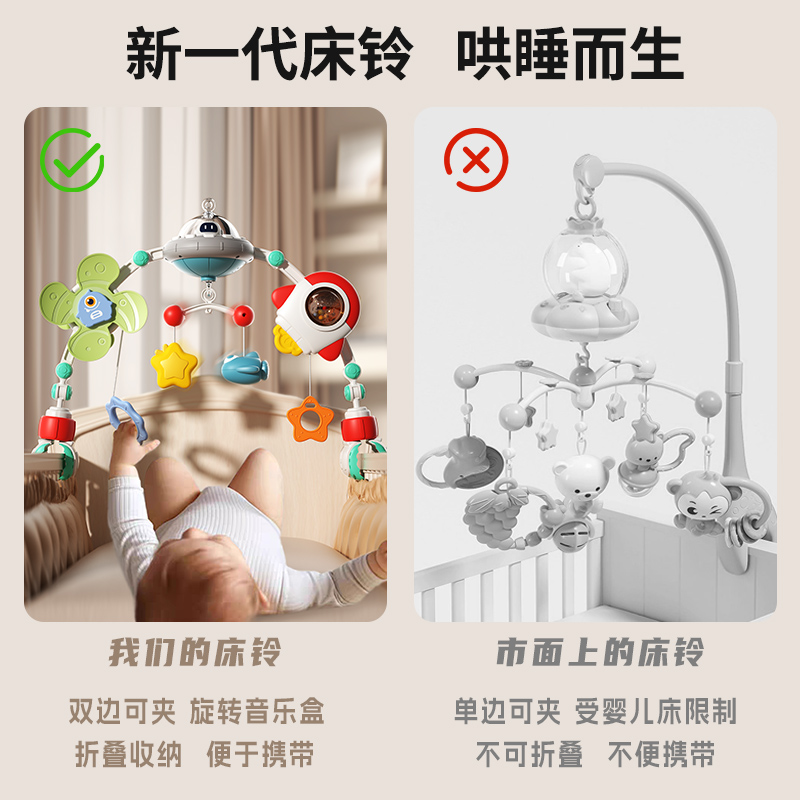 婴儿音乐床铃悬挂式床头旋转摇铃餐椅宝宝推车玩具挂件吊挂躺着看