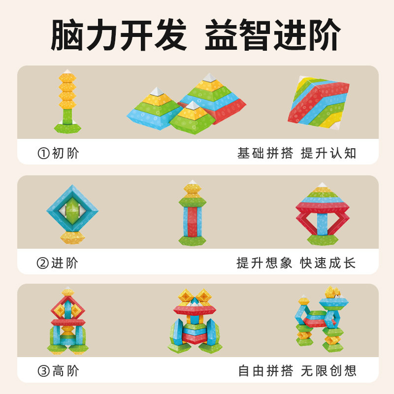  皇儿母婴建构/拼插积木
