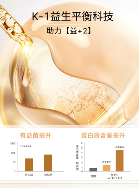 SACRUM圣珂兰金纯水乳套装