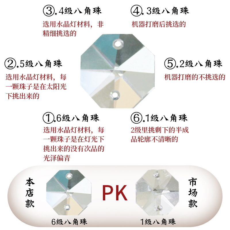 水晶珠帘门帘隔断帘子过道客餐厅卧室玄关新款八角珠屏风装饰闪亮