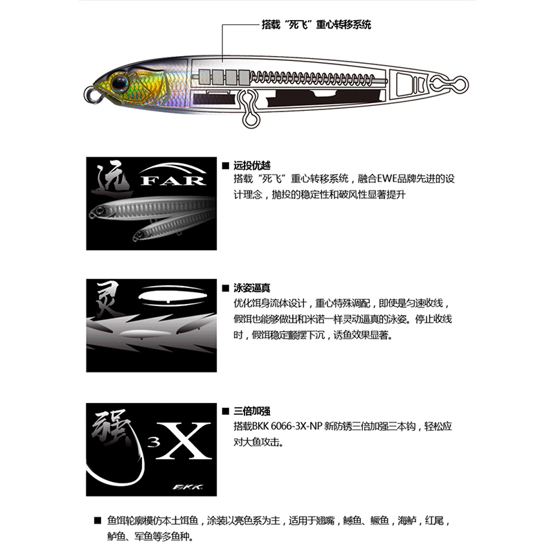 EWE美夏鬼飞二代沉水铅笔路亚饵2代远投假饵鱼饵鲈鱼翘嘴 - 图1