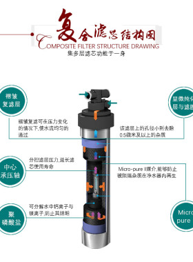 爱惠浦美国mc2奶茶店直饮水机