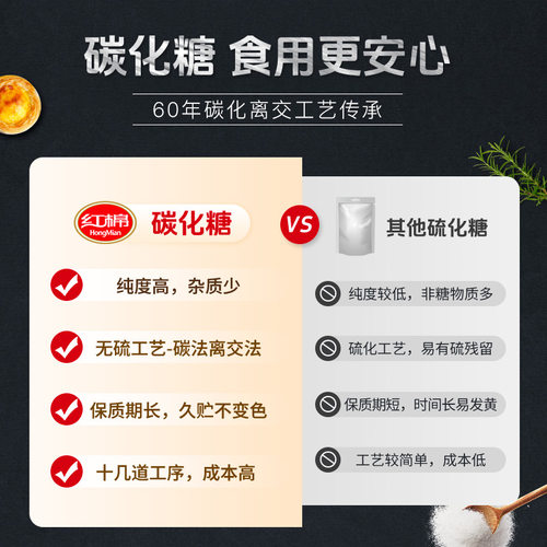 红棉细砂糖1400g幼砂糖官方正品蛋糕烘焙家用纯正甘蔗白糖白砂糖 - 图1