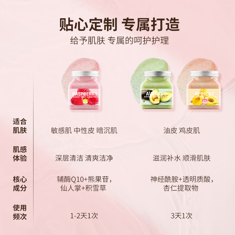 美丽蓓菲scentio牛油果女男磨砂膏 BeautyBuffet海外身体磨砂