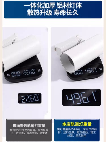 服装店射灯led天花灯店铺商用超亮家用导轨式cob聚光背景墙轨道灯 - 图0