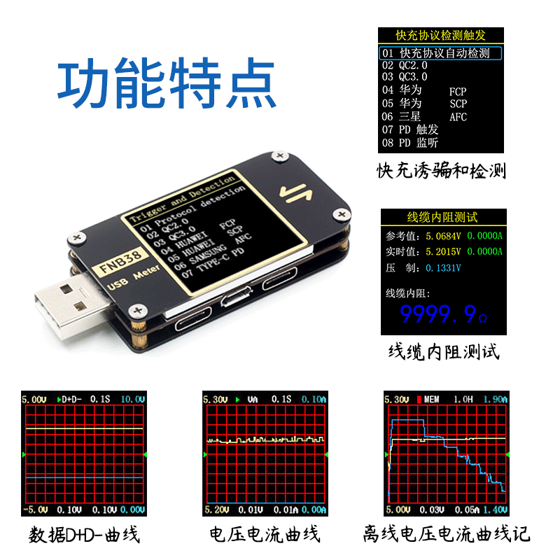 FNIRSIUSB电压电流表快充协议测试仪QC4+PD3.02.0PPS等快充诱骗检-图1