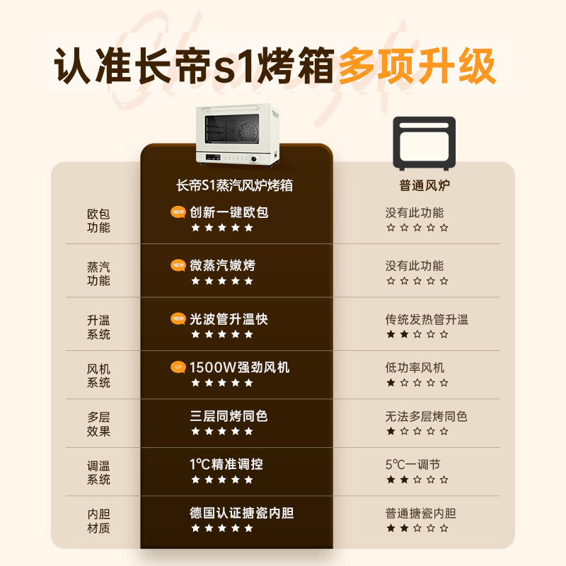 长帝s1风炉家用小型烘焙商用电烤箱 长帝电烤箱