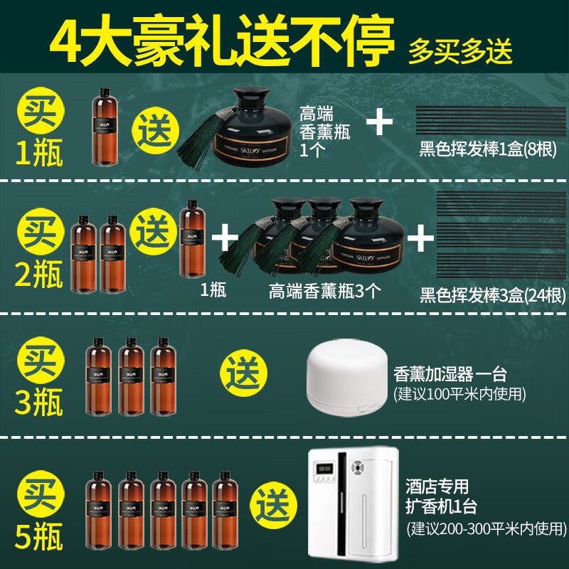 斯卡珞（SKLUO）五星酒店香薰精油补充液500ML加湿器香薰机卧室内 - 图1