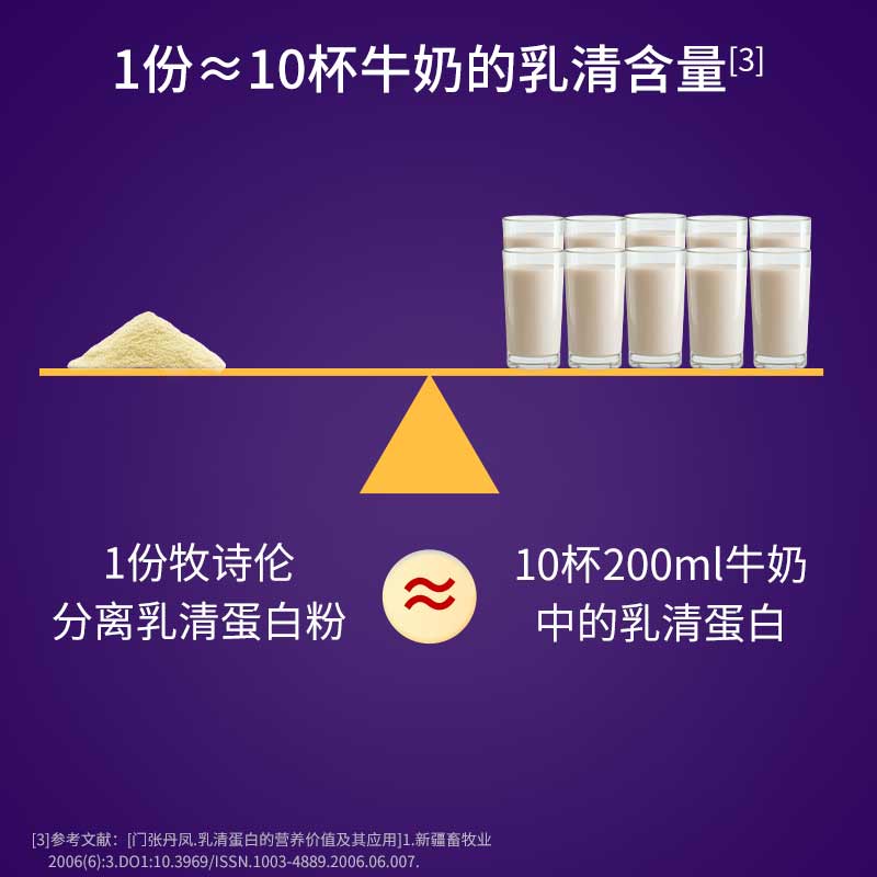 图 3